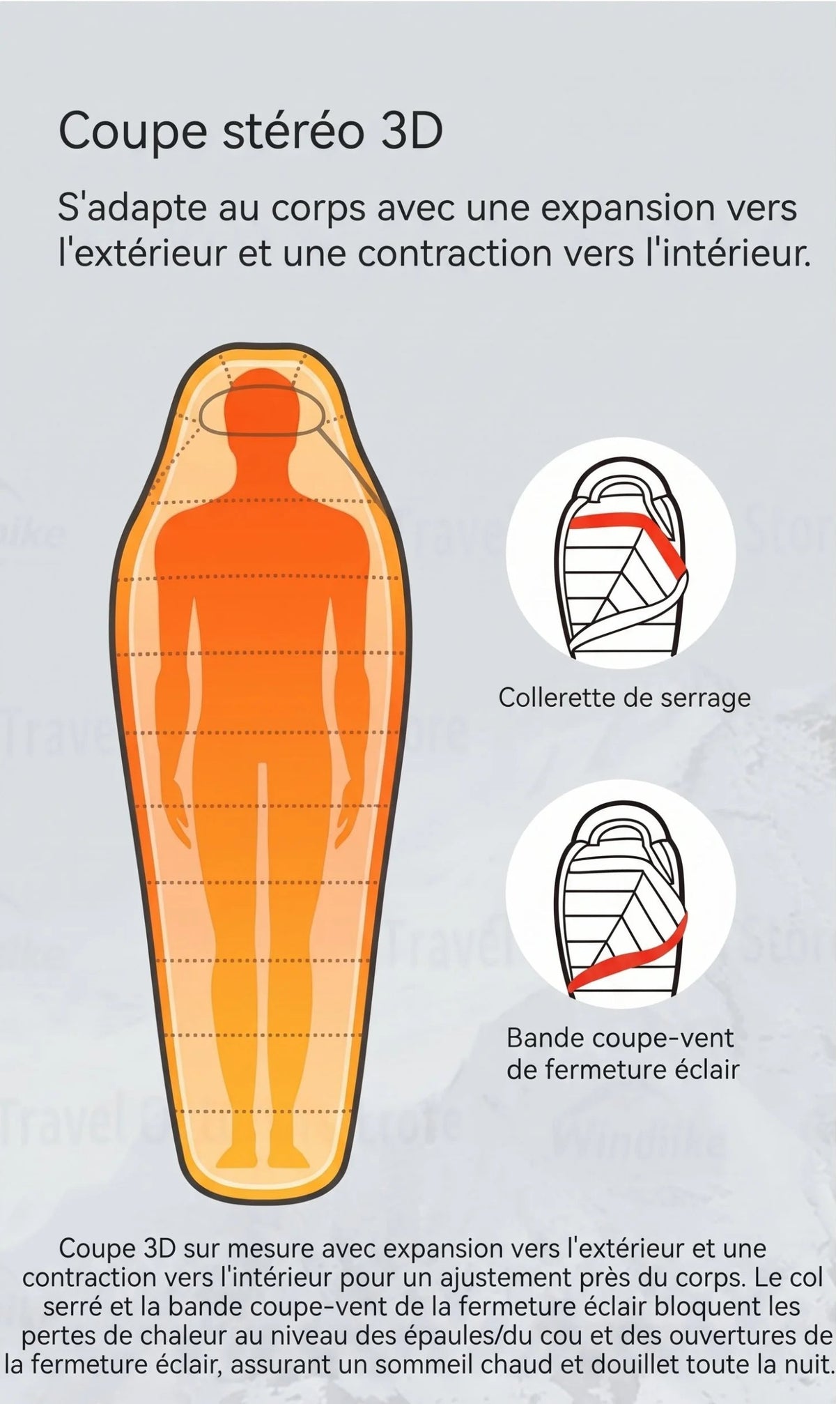 Sac de couchage duvet 5 degrés (4°C) | Naturehike AIR300