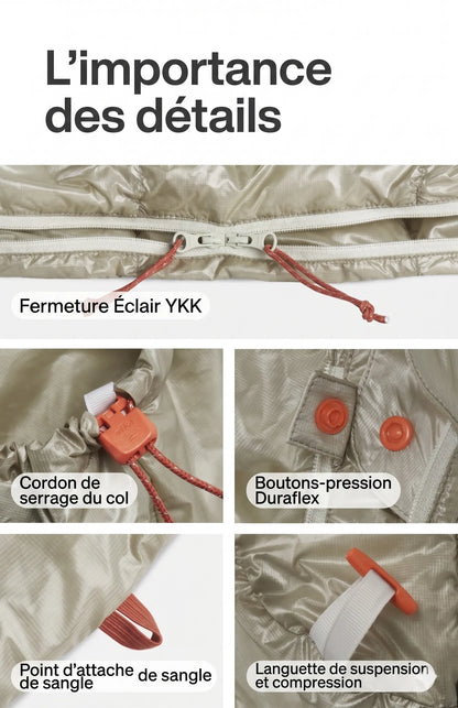 Sac de couchage quilt 10°C | Naturehike Cicada