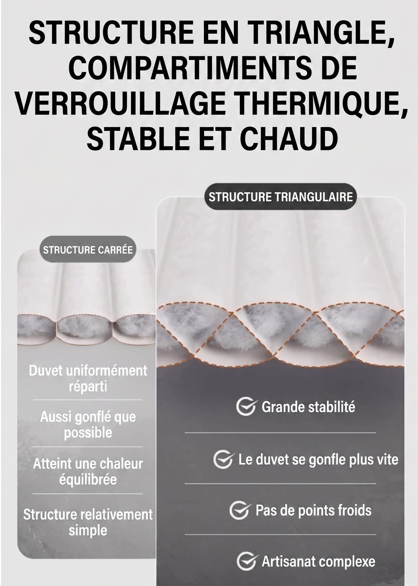 Sac de couchage grand froid 21.4°C | Naturehike UL1100