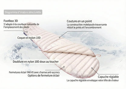 sac de couchage léger duvet certifié RDS Aegismax Air