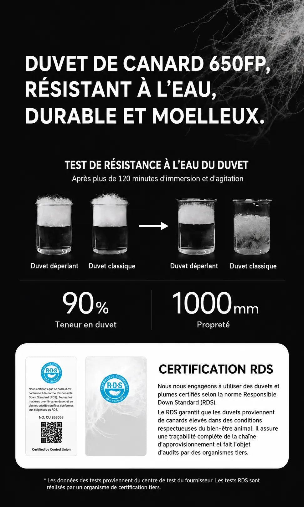 sac de couchage -16°C duvet certifié RDS Naturehike BASE1100