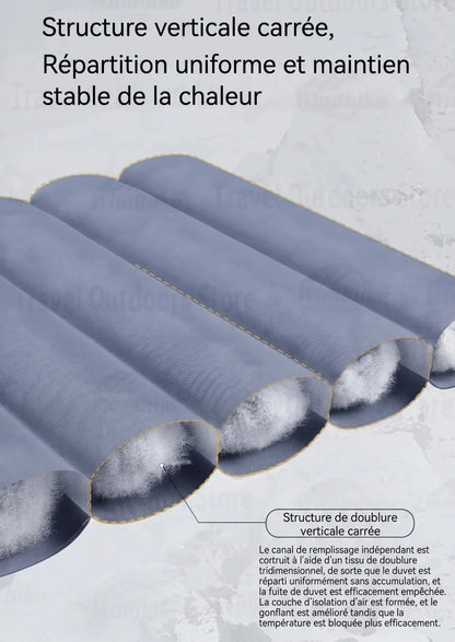 Sac de couchage duvet 5 degrés (4°C) | Naturehike AIR300