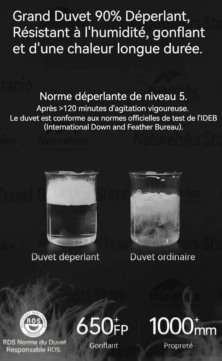 Duvet de canard 650 cuin réparti en ratio 2:1